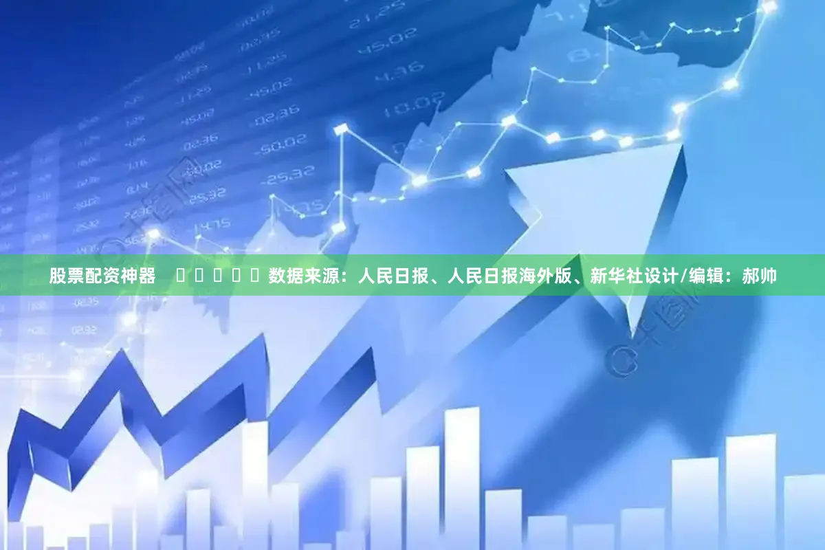 股票配资神器    					数据来源：人民日报、人民日报海外版、新华社设计/编辑：郝帅