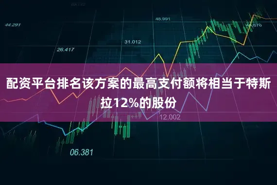 配资平台排名　　该方案的最高支付额将相当于特斯拉12%的股份